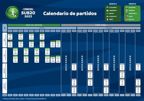 sudamericano sub 20 2023 calendario